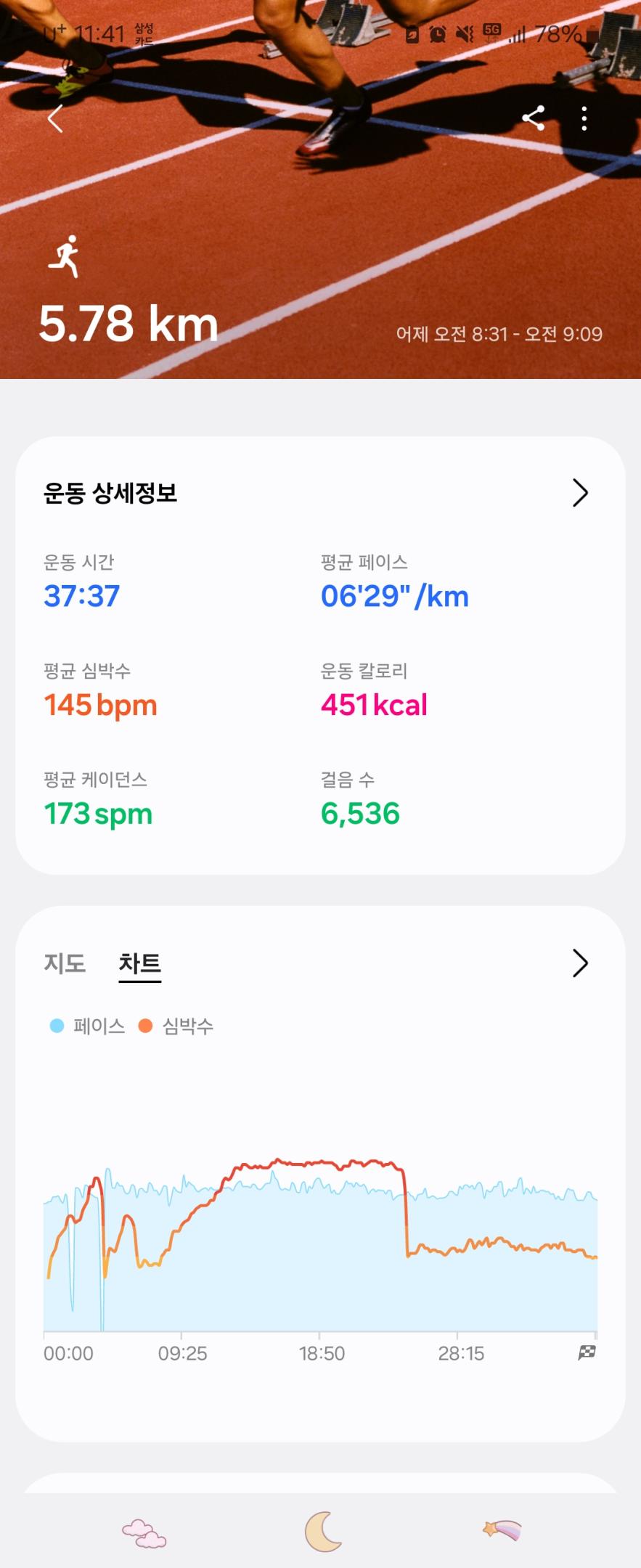 컨텐트 이미지